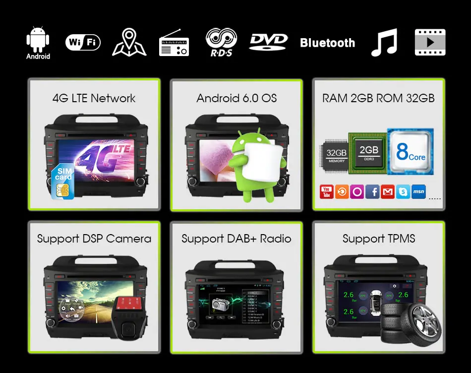 Octa Core автомобильный dvd-плеер Android 6,0 для Kia sportage R 2010 2011 2012 2013 gps-навигация, радио, стерео BT 4G 2 Гб Оперативная память
