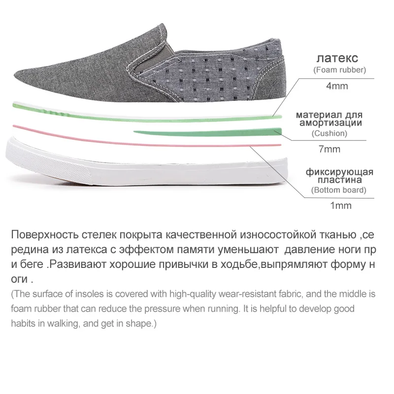 GOGC Comfortable Men Sneakers Mans Footwear Soft and Breathable Mens Shoes Casual Flat 2018 Brand New Fashion Canvas | Обувь