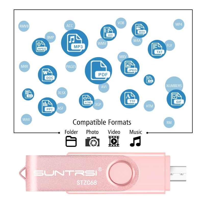 Suntrsi USB 3 0 OTG для Android смартфон флеш-накопитель 64 ГБ Флешка высокоскоростной Stcik 32 Гб