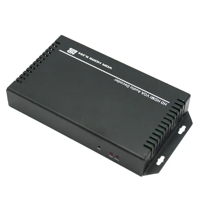Китайский поставщик H.264 HDMI и VGA + аудио HD видео декодер IP потоковый для