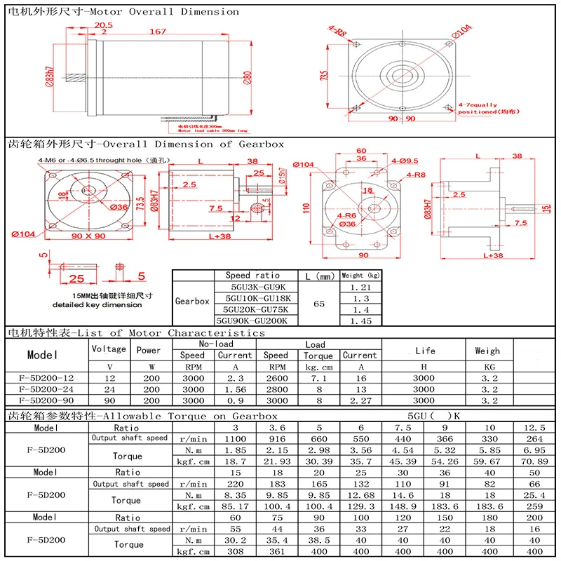 Редукторный двигатель постоянного тока 200 Вт редукторный низкоскоростной мотор