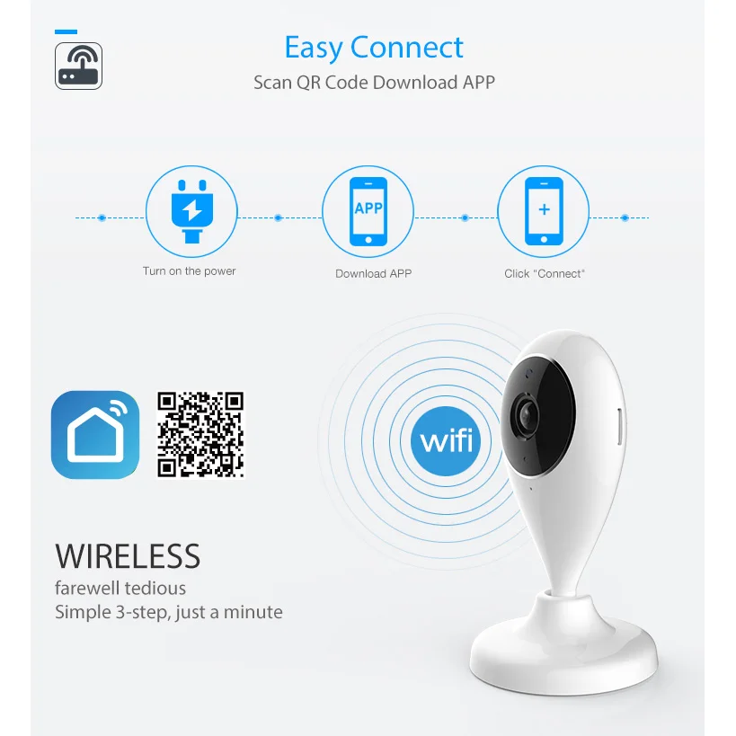 Беспроводная IP камера видеонаблюдения HD 720P Wi Fi совместима с Alexa Echo Show и Google