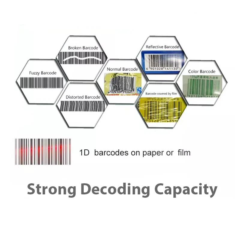 Сканер штрих-кода лазерный одномерный, настольный, омнидирекционный, с интерфейсами USB/RS232/PS2 и 20 линиями для использования в розничных магазинах/супермаркетах.