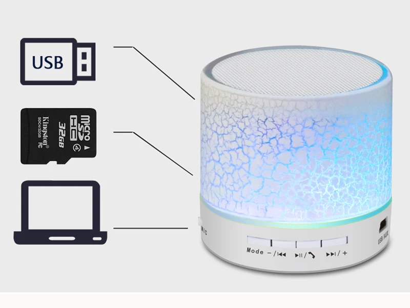Светодиодный мини Bluetooth Динамик Портативный Беспроводной звуковой ящик карты