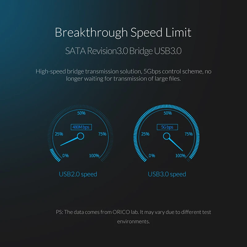 Корпус жесткого диска ORICO 3 5 дюйма корпус адаптер SSD USB3.1 на SATA HDD коробка для Samsung