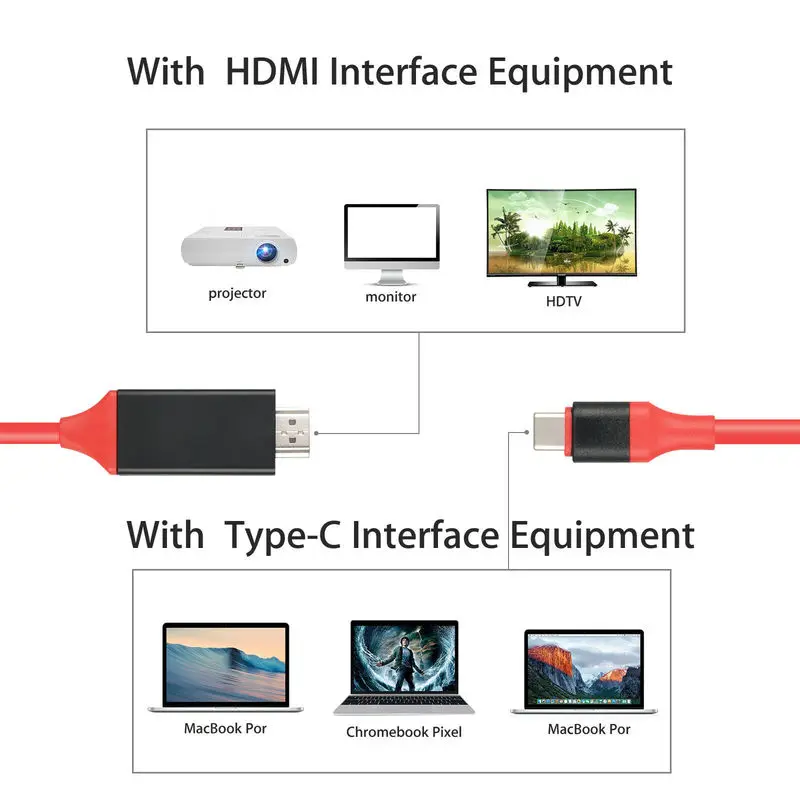 USB C Тип к HDMI совместимый HDTV TV 4K кабель адаптер для Samsung Galaxy S10 Note 9 MacBook|Кабели HDMI| |