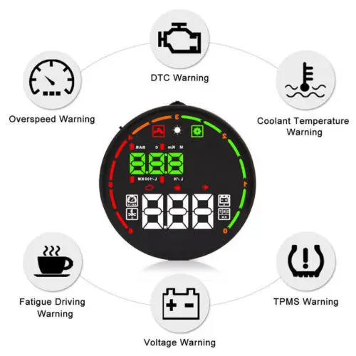 V checker H501 HUD цветной сканер с Bluetooth OBD II автомобильный двигатель|Детали и аксессуары