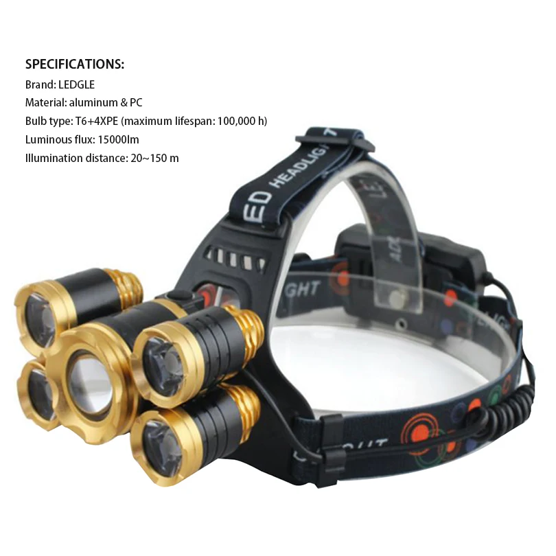 LEDGLE Zoomable Headlamp Cree T6 USB Rechargeable LED Headlights Ultra-bright Headlamps for Outdoor Lighting 4 Modes White Light | Лампы и
