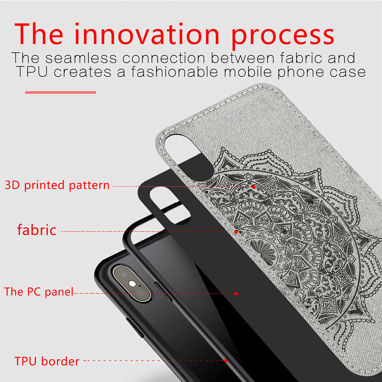 Роскошные ткань текстура противоударный телефон чехол для iPhone 8 Coque 7 6s 6 Plus
