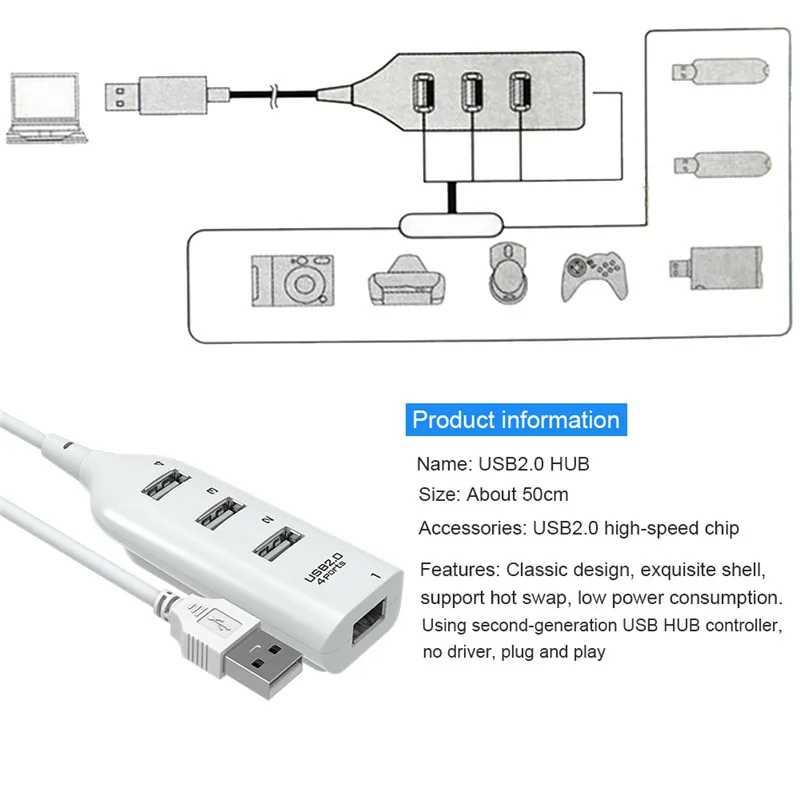 Разветвитель USB 2 0 Robotsky 4 порта высокая скорость|usb extender|extender usbusb cable extender |