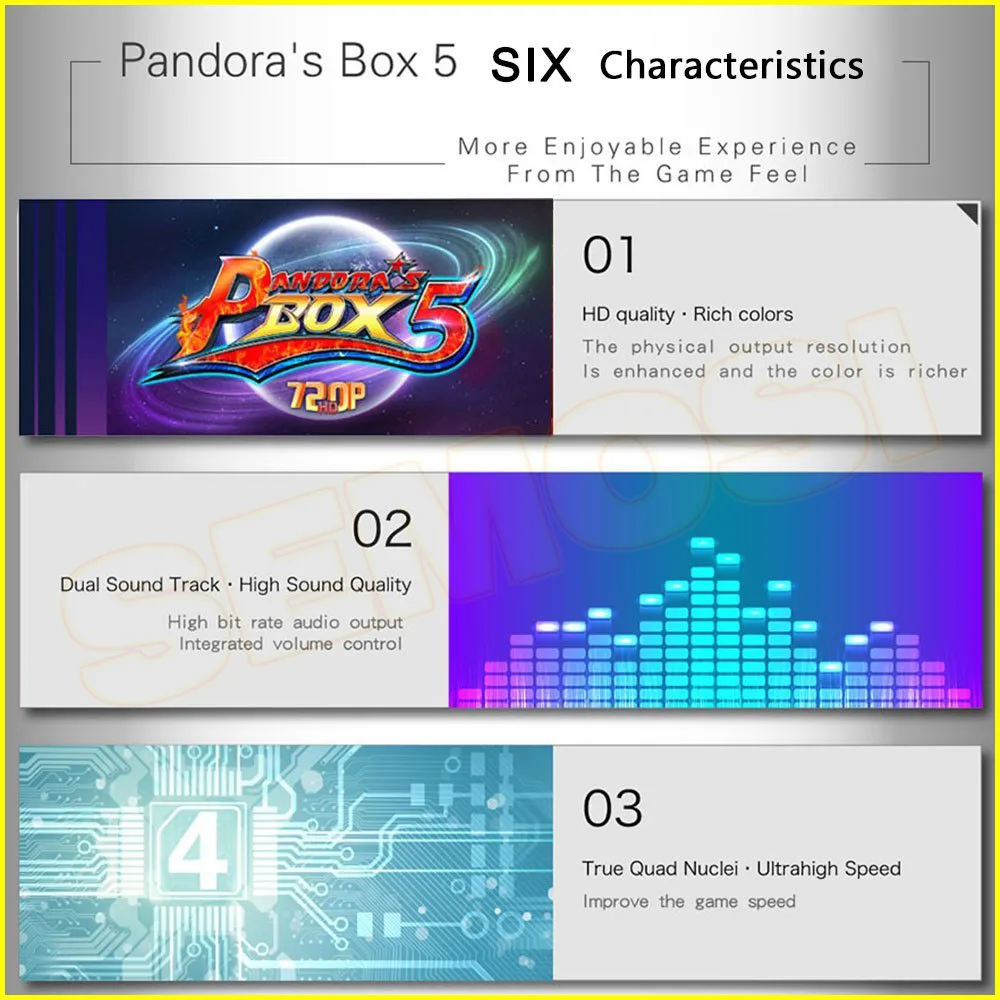 Pandora Box 5S многодетная игровая доска 960 в 1 Аркада Jamma печатная плата HDMI/VGA выход Full HD