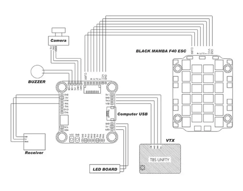 Мамба F405 мини F4 игровые джойстики с интегрированным OSD 5 V/1A BEC& 4 в 1 25A ESC 2-4S для самодельного гоночного квадрокоптера FPV