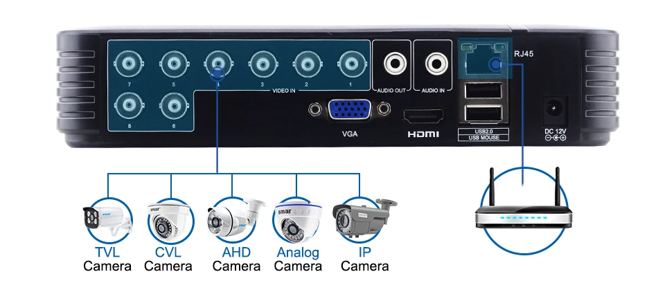 Sm8ch 1080P HDMI выход DVR AHD CCTV система 8 шт 1.0MP/2.0MP наружная камера P2P видео Домашняя безопасность комплект видеонаблюдения Металл