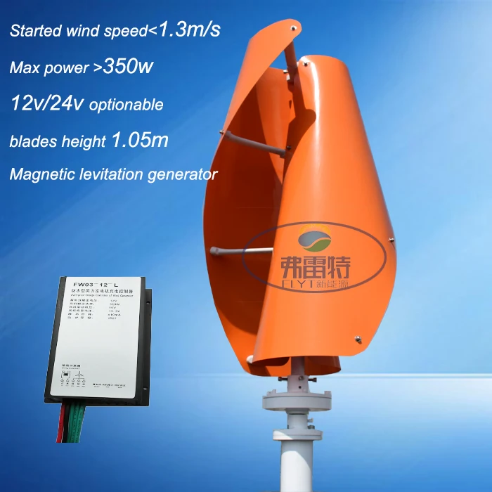 Спиральная Ветряная Турбина дешевый вертикальный ветрогенератор низкий уровень