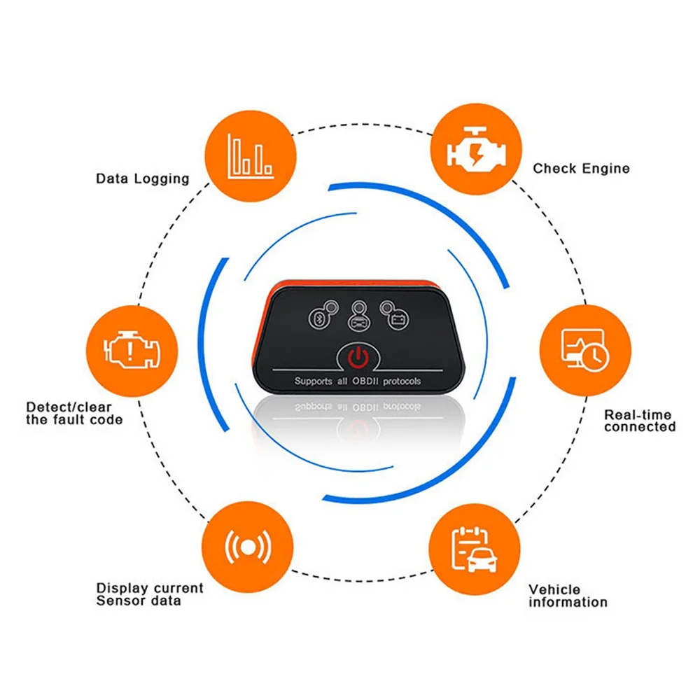 Диагностический прибор Vgate icar2 Bluetooth сканер для диагностики ошибок двигателя