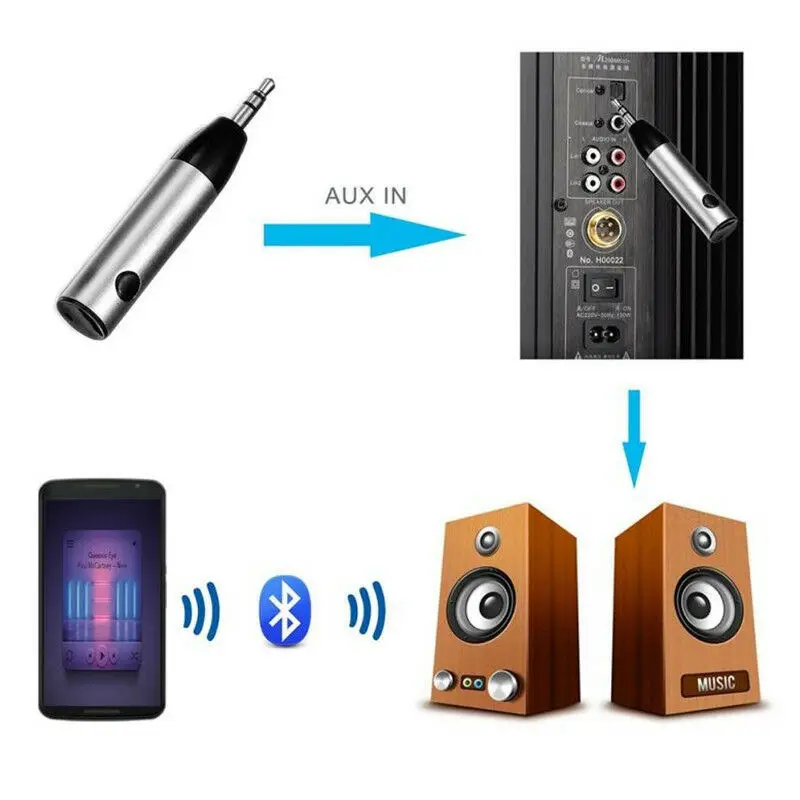 Мини-адаптер стандарта Aux с разъемом 3 5 мм и аудиоприемником Bluetooth | Электроника