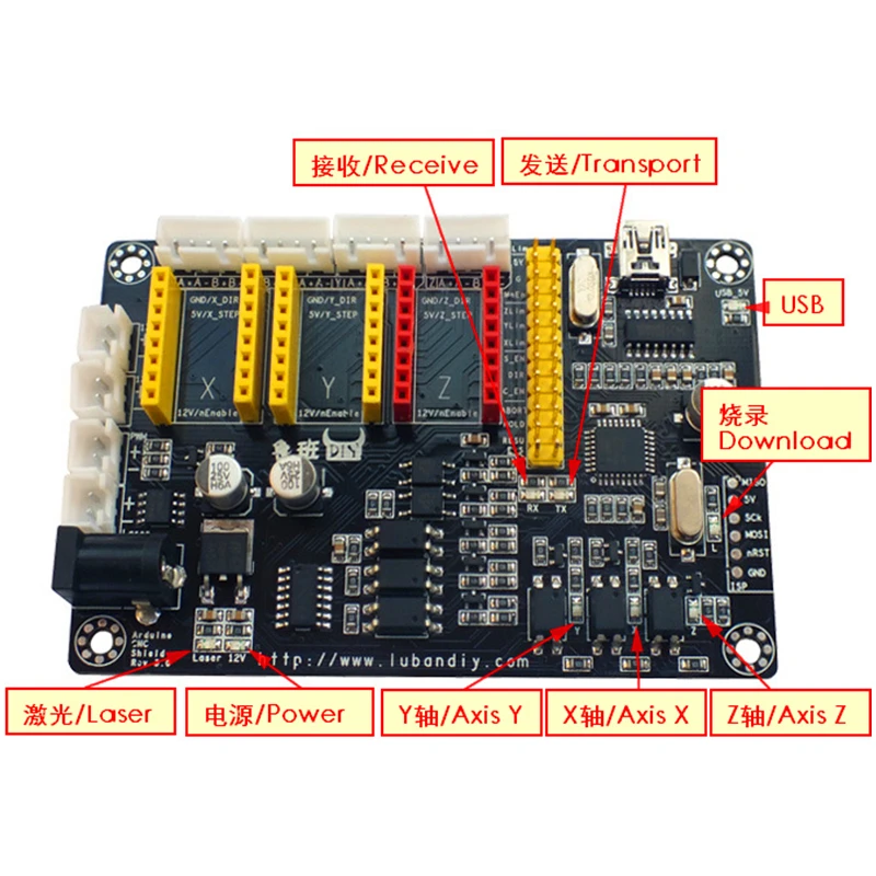 USB лазерный 3-осевой шаговый двигатель драйвер платы управления ler v5 DIY Лазерный