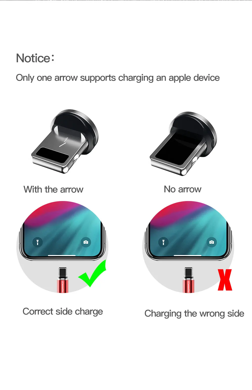 Магнитный кабель для быстрой зарядки 360 градусов для iPhone samsung type C Android, usb кабель для зарядки huawei oppo redmi