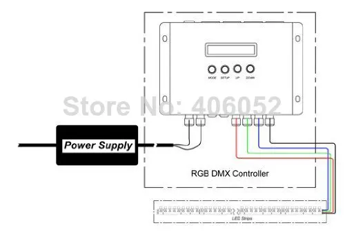 3 канала Φ для светодиодной ленты контроллер освесветильник DMX 512 декодер RGB общий