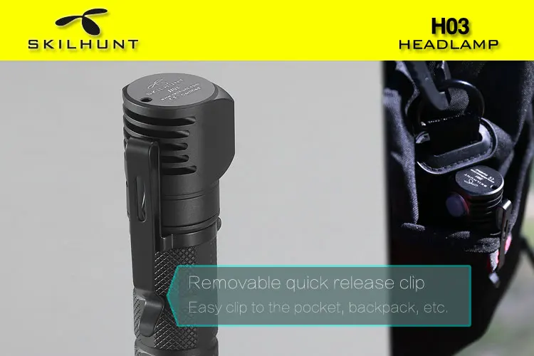 Skilhunt H03 Led fashlight Lampe Frontale Cree XML1200Lm фонарик для охоты, рыбалки, кемпинга+ повязка на голову+ аккумулятор+ зарядное устройство