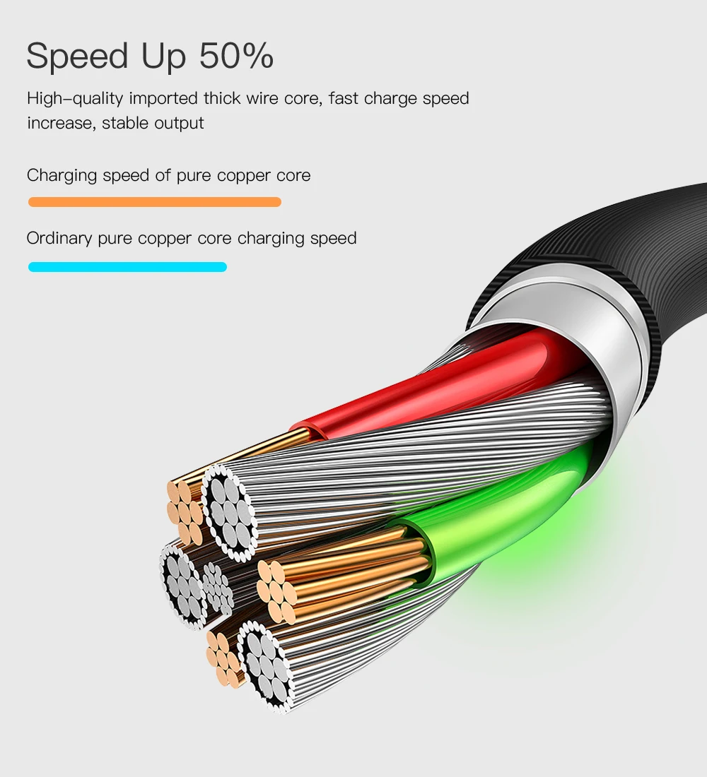 2.4A светящийся usb-кабель быстрой зарядки для huawei samsung Galaxy S10 Note 10 Micro USB type C кабель зарядного устройства для мобильных телефонов