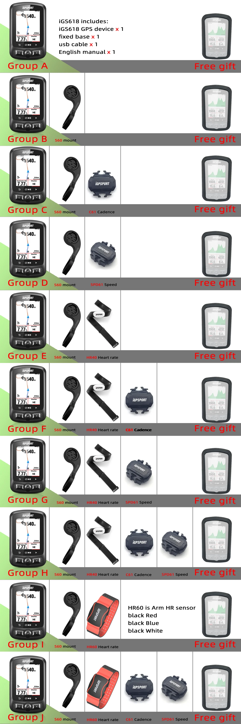 I gps порт ANT+ gps IGS618 велосипед Bluetooth беспроводной секундомер Спидометр Водонепроницаемый IPX7 велосипедный Спидометр Comput