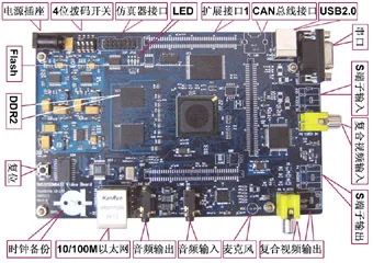 

Макетная плата DSP 6437EVM для Da Vinci DM6437, S терминал CAN bus