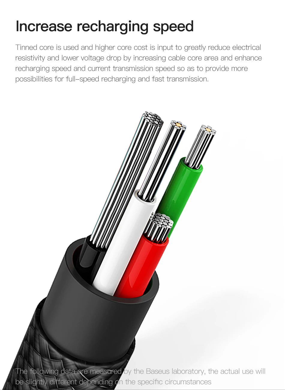 Baseus, Реверсивный кабель Micro USB, быстрая зарядка, зарядное устройство, микро Провод, Кабель Microusb для samsung, Xiaomi, Android, кабели для мобильных телефонов