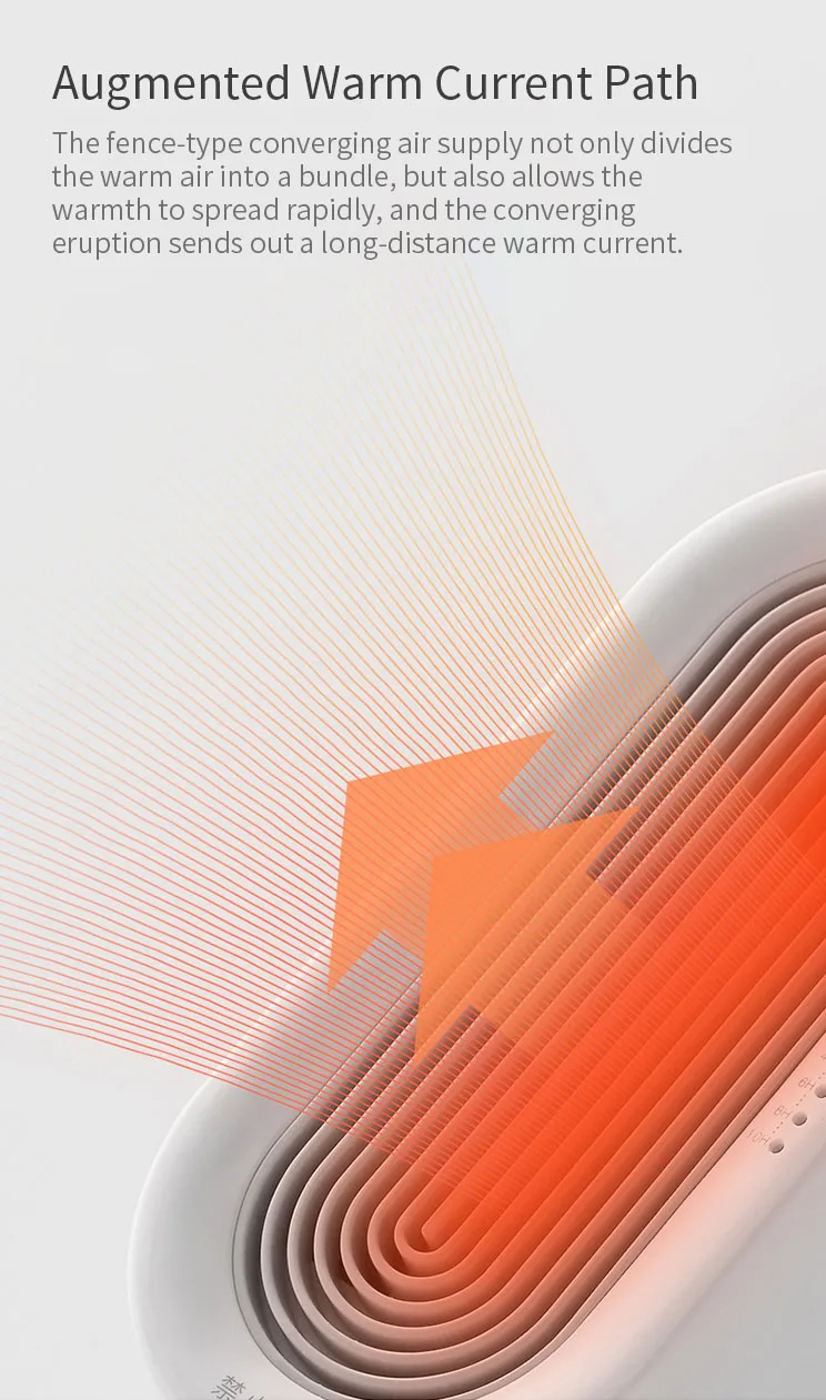 Xiaomi нагревательная плита радиатор теплее машина для зимы Deerma 250 Вт Электрический обогреватель маленький вентилятор для обогрева рабочего стола бытовой офиса
