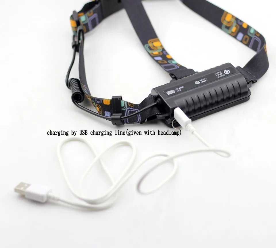 YUPARD 2* XM-L T6 светодиодный налобный фонарь аккумуляторная батарея 18650 два T6 светодиодный фонарик Водонепроницаемый высокой мощности кемпинг налобный фонарь для охоты