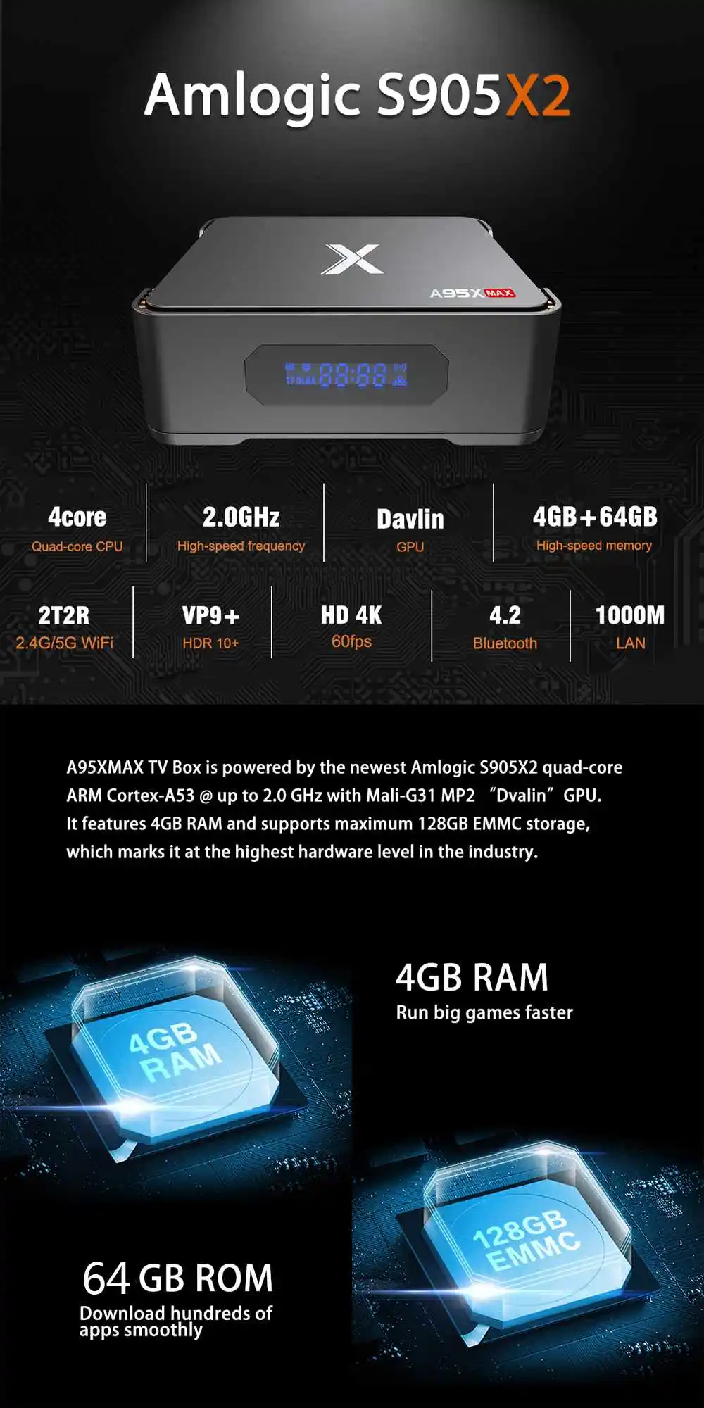 A95X Max ТВ приставка Android 8,1 4 Гб 64 Гб Amlogic S905X2 1000 Мбит/с 2,4G& 5G WiFi BT4.2 поддержка 4K 2,5 дюймов SSD HDD H.265 USB3.0 телеприставка