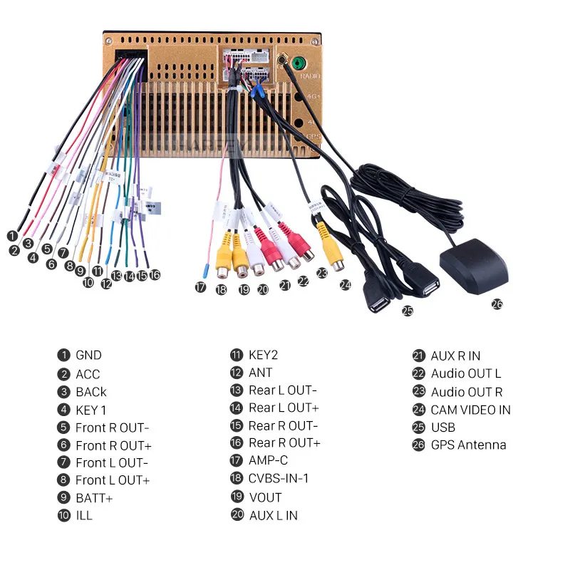 Harfey Универсальный 2Din 8-ядерный RDS автомобильный Радио Мультимедийный видео плеер