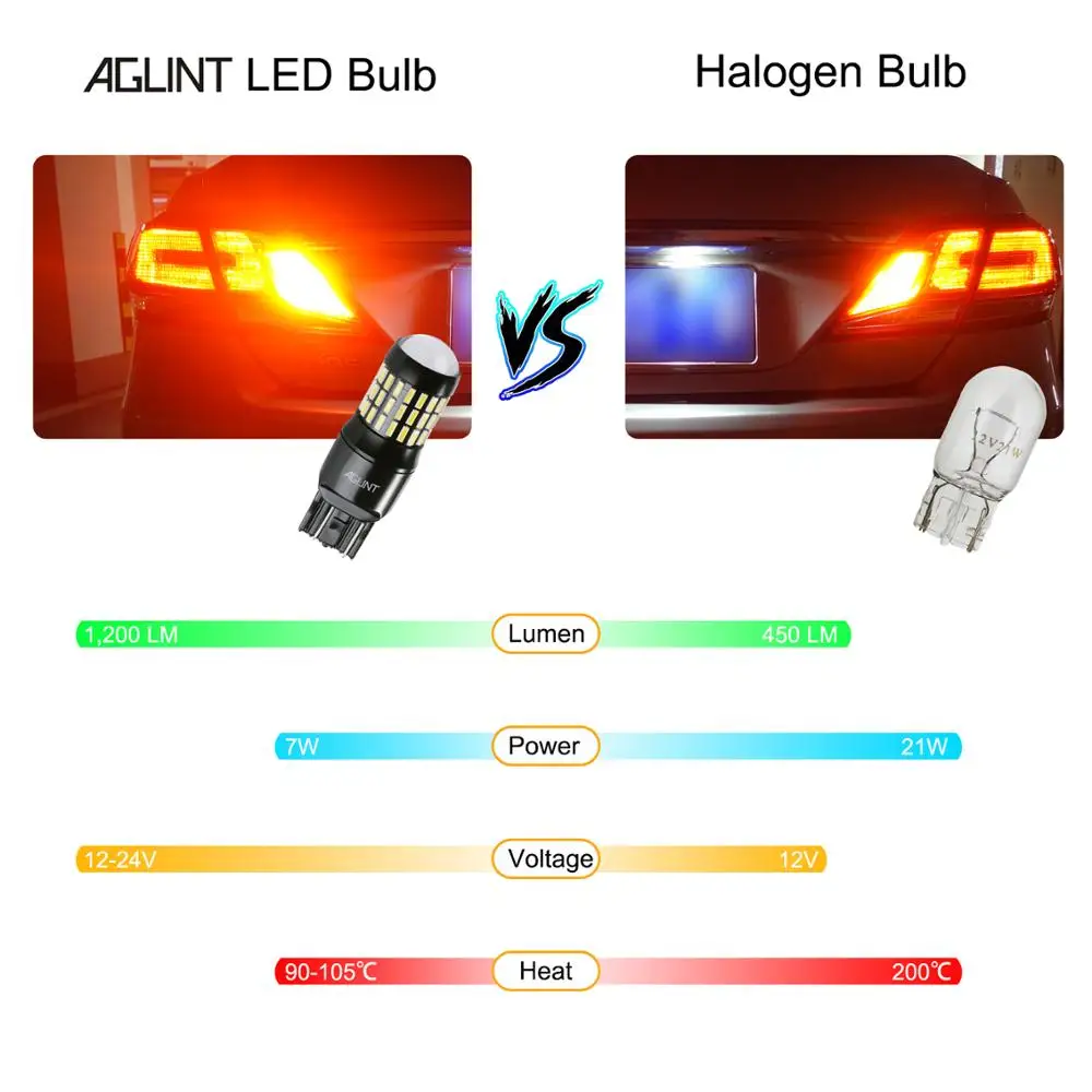 AGLINT 2 шт. сигнальные огни обратного тормоза T20 7440 7443 W21W светодиодный W21/5W WY21W