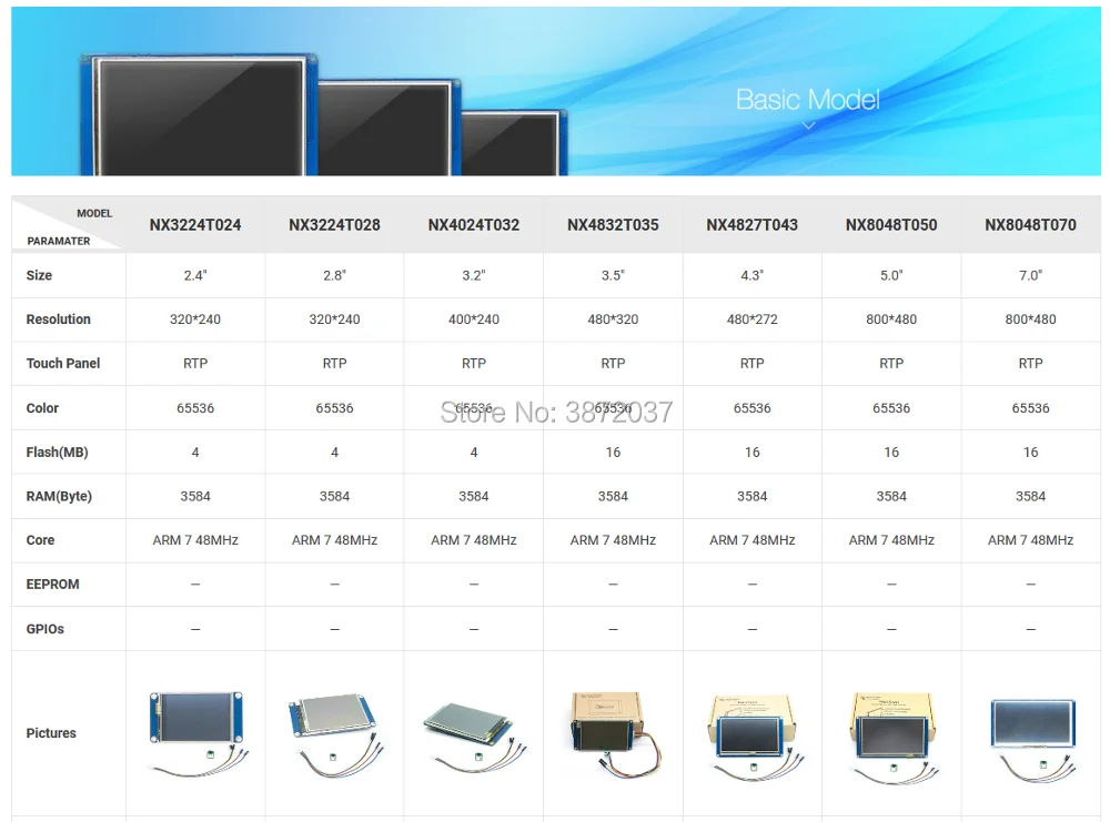 Nextion 2," TFT 320x240 NX3224T024 HMI резистивный сенсорный экран UART умный дисплей модуль для Arduino Raspberry Pi ESP8266
