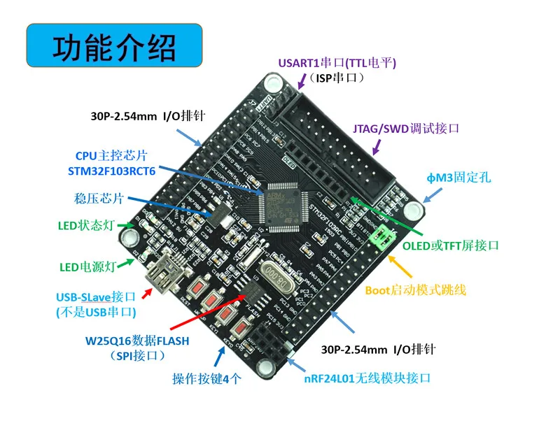 Макетная плата STM32 небольшая системная STM32F103RCT6 | Электронные компоненты и