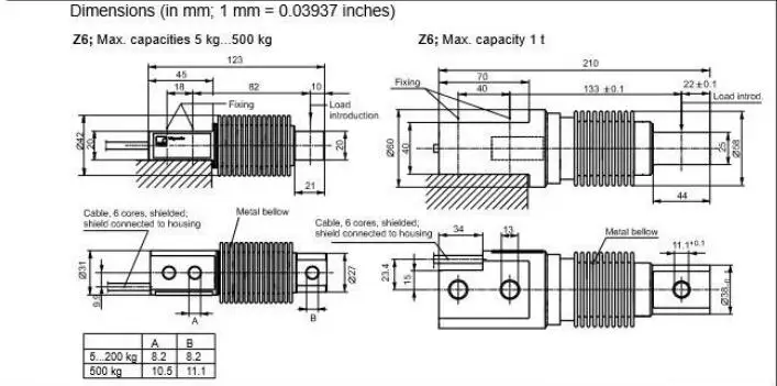 Новые и оригинальные датчики веса грузоподъемностью 100 кг HBM Z6FC3 | Электронные