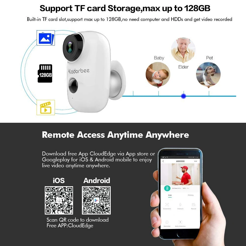 Wi-Fi, Беспроводной HD 720P Батарея IP Камера сетевая камера безопасности дома 2-полосная видео на открытом воздухе IP65 с Панели солнечные камера ip Камера