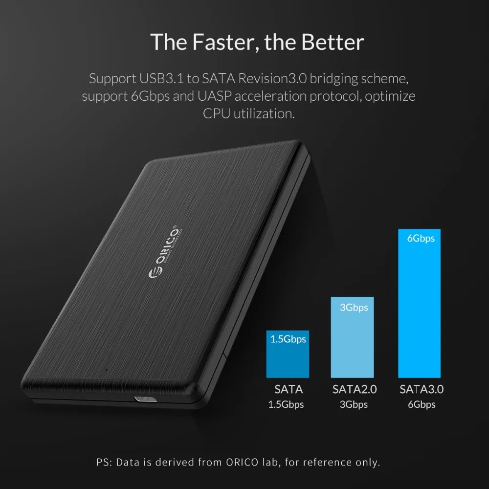 ORICO 2,5 дюйма SATA для USB 3,0 SSD корпус USB3.0 Micro B внешний жесткий диск чехол для 7 мм высокоскоростной Чехол Поддержка UASP