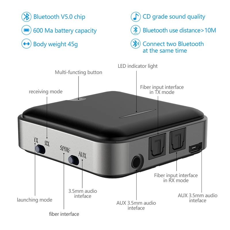 Bluetooth V5.0 приемник/передатчик беспроводной 3 5 мм аудио адаптер AptX низкая задержка 2