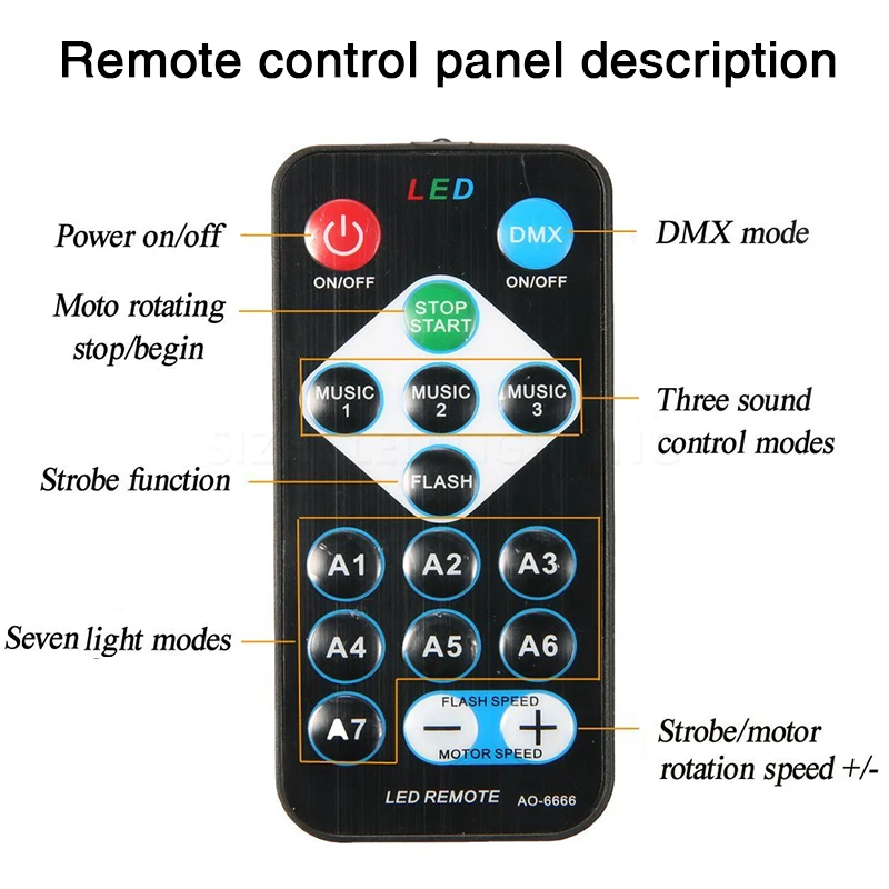 1/5 шт 18 Вт светодиодный RGB Авто/звук Управление DMX512 Strobe сценический эффект