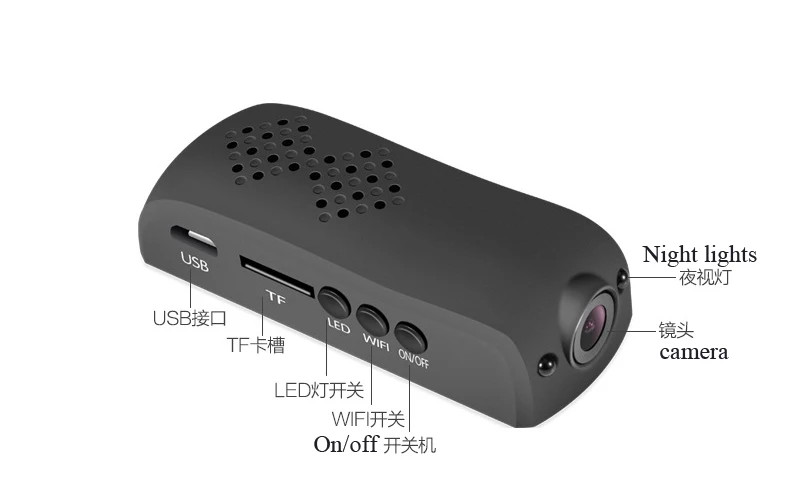 HD 1080 P портативный с капюшоном сбоку H.264 mini DV DVR мини камера дистанционного Wi Fi