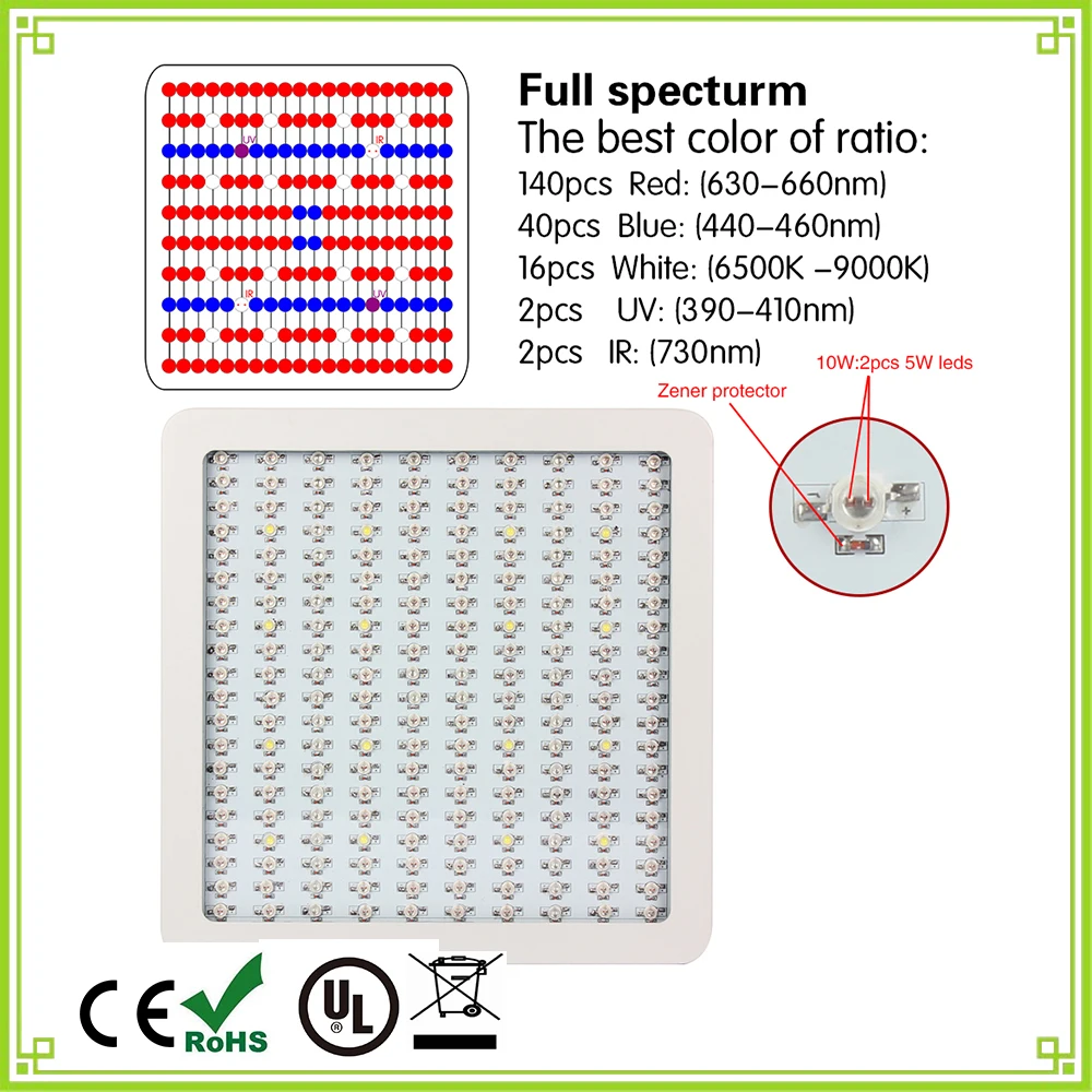 10 шт. 2000 Вт двойные чипы полный спектр привело растут свет Лампы Гидропоника indoor