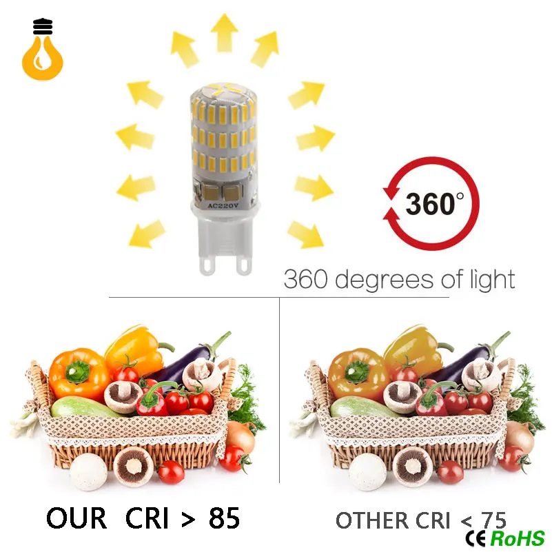 G9 Лампа AC 220V 230V 240V 3014 7W 8W 9W 10W 2835 Высокое качество керамическая Светодиодная лампа