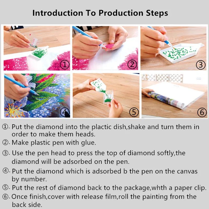 Ailuo Новый 5d diamond Картины 3D пейзажи маслом Вышивка DIY с кристаллами декоративная