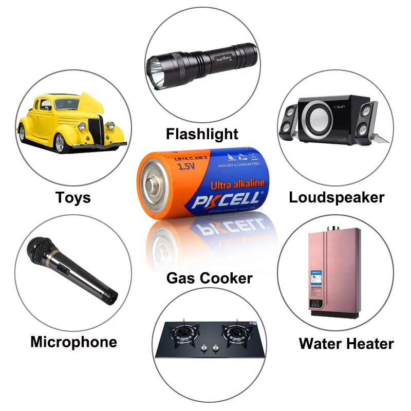

12Pcs/ PKCELL 1.5V LR14 C Size Battery Alkaline MN1400 E93 AM-2 Dry Battery Batteries Cell For camera MP3 Walkman Toys etc