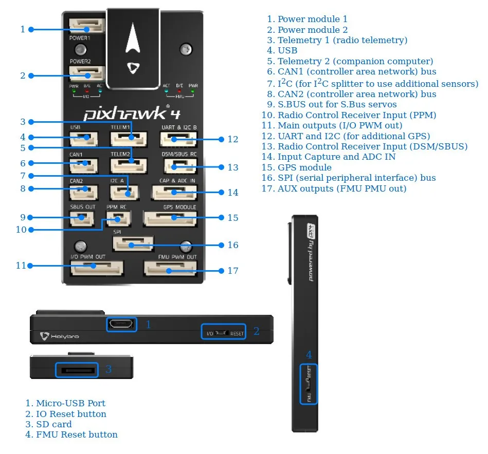 Pixhawk 4 Autopilot Flight Controller & M8N GPS Module Combo - Plastic Case | Игрушки и хобби