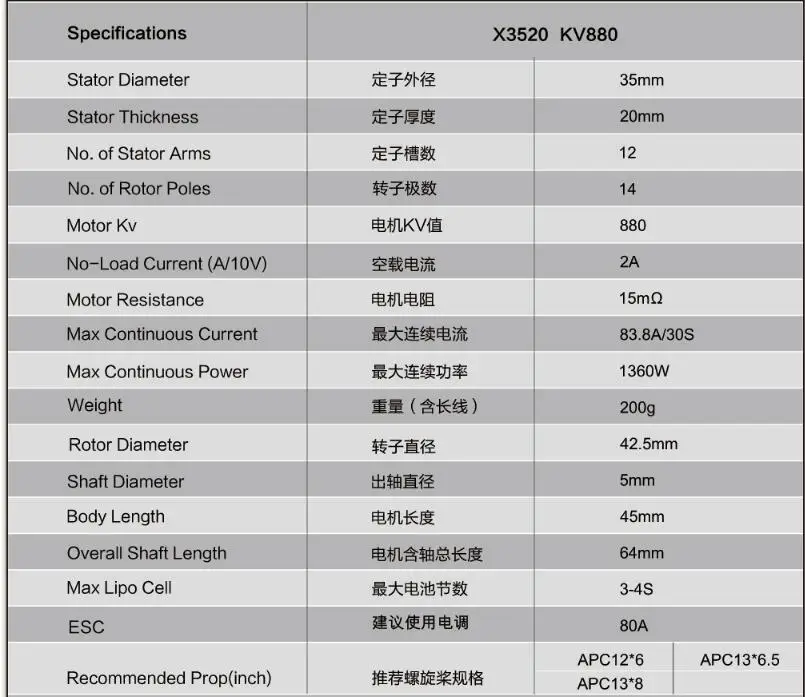 Sunnysky X3520 KV520 KV720 KV880 6S бесщеточный двигатель для моделей RC беспилотный Квадрокоптер FPV