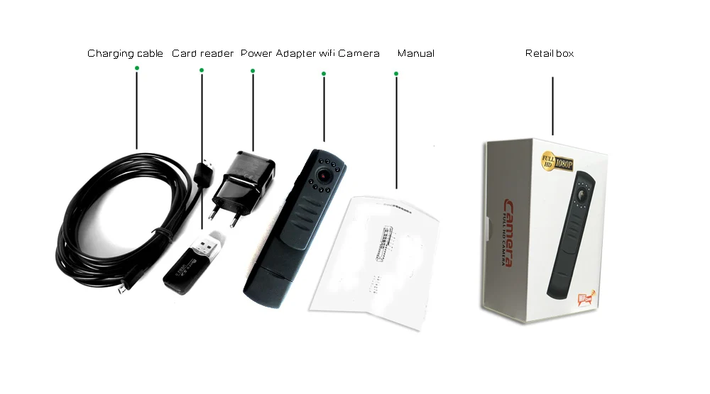 Беспроводная Wi-Fi мини-камера ночного видения HD 1080p Мини dvr DV камера тела портативные видеокамеры Wi-Fi приложение#5 L7