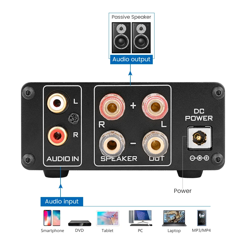 AIYIMA TPA3251 цифровой аудио усилитель Hi-Fi усилитель мощности 2,0 Домашний Мини Профессиональный Усилитель NE5532 175 Вт* 2 супер TDA7498E/TPA3116