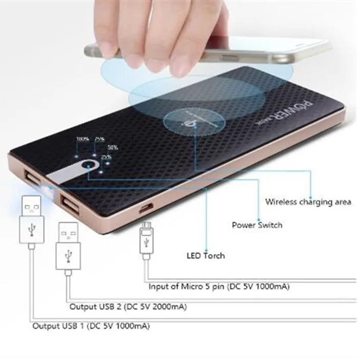 8000 мАч Qi Беспроводное зарядное устройство чехол 2 в 1 быстрое Powerbank для Samsung Galaxy S6 s6
